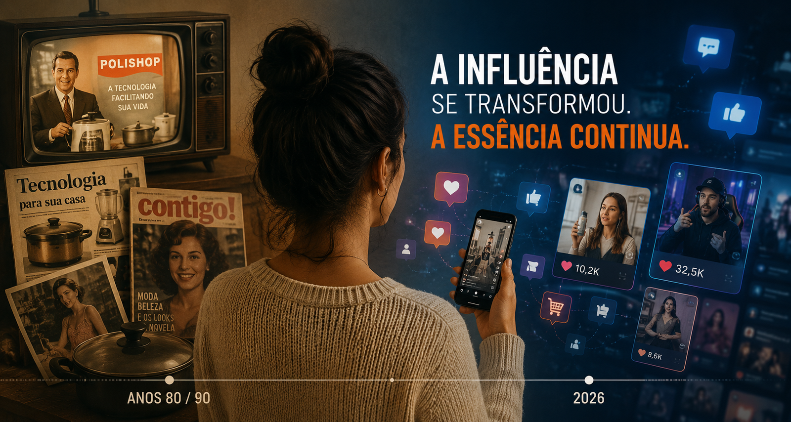 Antes do Instagram, a influência já vendia milhões. O que realmente mudou?